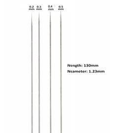 Uouteo 0.2mm, 0.3mm, 0.4mm,0.5mm Airbrush Nozzles and Needles Replacement Parts with 11 in 1 Airbrush Cleaning Repair Tool for Airbrush Gun