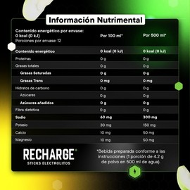 Be Better Recharge Electrolitos en Polvo, Sin Azúcar, Sin Calorías, Sin Colorantes, 24 Sobres, Sabor Manzana Verde