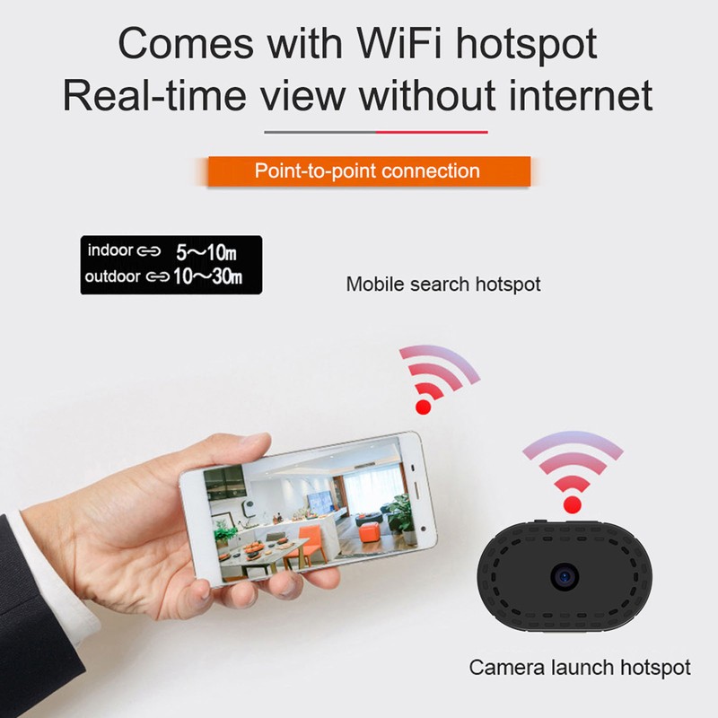WiFi Wireless Mini Camera 1080P HD Night Vision Motion Detection