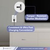 BASEPORT Premium Wall Outlet with USB Ports - Duplex 125V