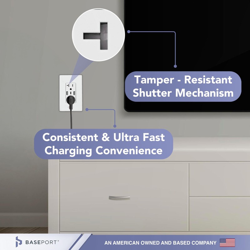 BASEPORT Premium Wall Outlet with USB Ports - Duplex 125V