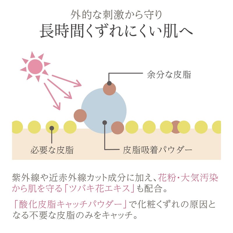 Mediplus BB 0.6 oz (17 g) (2 Months Supply) |