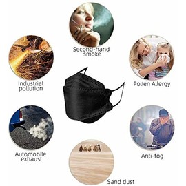 50Pcs 4-Ply Multicolored KF94 Face_Masks 3D Mouth Shields Filter Blush Mint Pink Light purple Black