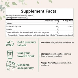 Micro Ingredients Organic Chlorella Tablets, 720 tablets