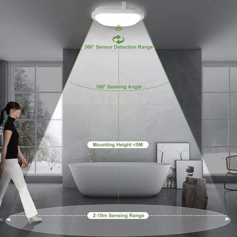 LEZOE 18W LED Wet Room Light with Motion Sensor Indoor,