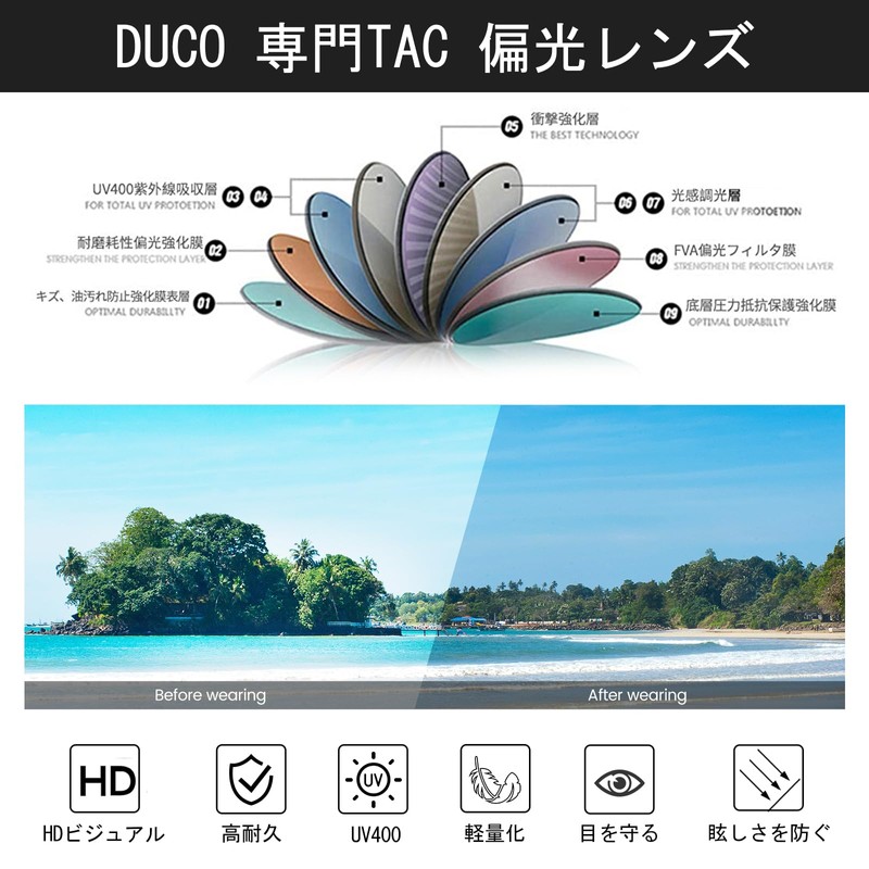 DUCO 8014 Clip-on Sunglasses, Polarized UV Protection, Flip-up, Fixed Type,