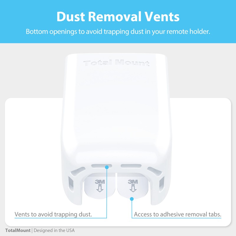 TotalMount Hole-Free Remote Holders – Eliminate Need to Drill Holes