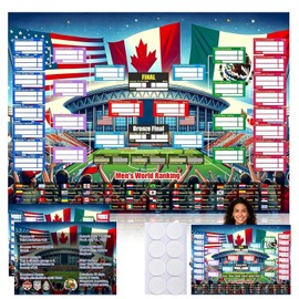 Póster De Calendario De 2026, Cartel Del Horario Del Mundial Ronda Final De La Colección De 48 Equipos, Calendario De Fútbol, Calendario De Torneos De Fútbol De 43" x 32"