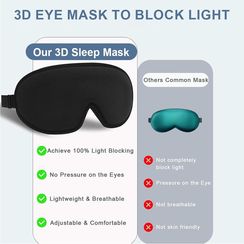 ZEPIQOR Sleep Mask for Men and Women, 2024 Upgrade Specially
