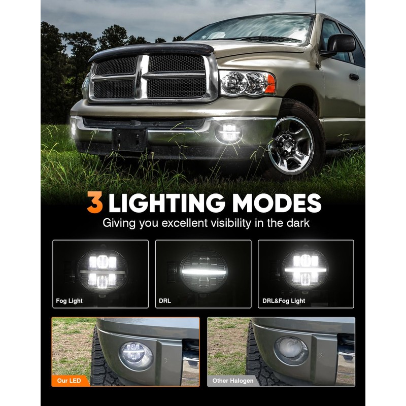 BICYACO LED Fog Light with DRL Compatible with Dodge Ram