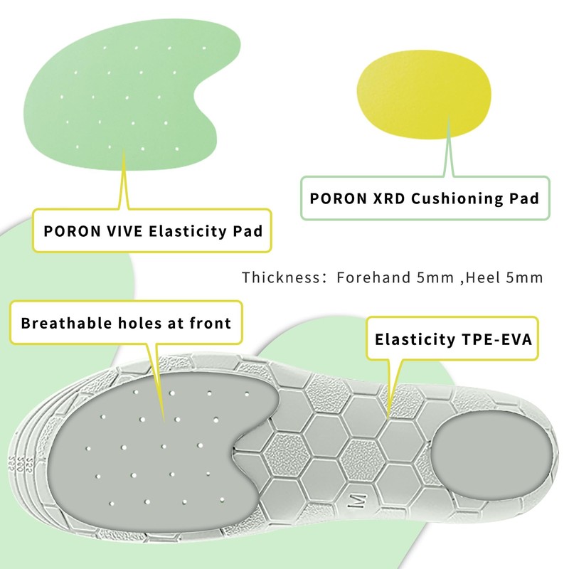 SAUDEfoot Football Insoles (L 42.5-44)