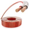 POPPSTAR 10 m Speaker Cable 2 x 2.5 mm² (Full
