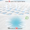 Incontinence Bed Pads Washable Waterproof for Adults & Kids, Reusable