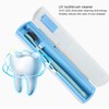 ZL‑10L Professional Ultraviolet Toothbrush Cleaner Device UV LED Toothbrush Cleaning