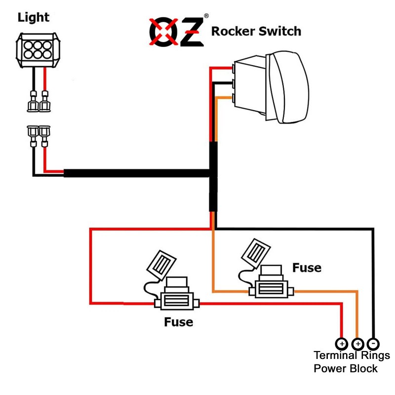 OZ-USA 10ft Power Busbar Wire Harness Kit + OFFROAD Lights