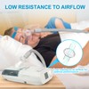 3 Packs CPAP Replacement Filter Compatible with Resmed and Dreamstation,