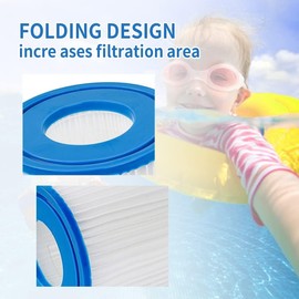 YanBan Pool Filter Compatible with PureSpa Type S1 Replacement Cartridge Pump Filter Cartridge, 2-Pack Hot Spring Spa Pools Filter, (4.2 x 2.8 inches)
