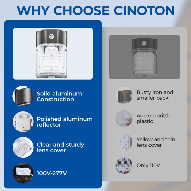 CINOTON 26W LED Wall Pack Light with Dusk to Dawn