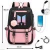 19 Piezas Bts Mochilas Kit Con Postal /llavero/sombrero, Etc