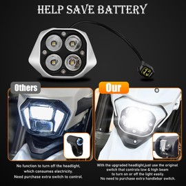 OICCTBF Upgrade LED Headlight Kit with White Cover,Plug N Play LED Front Headlight Front Lamp Light With Mounting Bracket Square Bulbs Headlamp Assemblies for Sur Ron Ultra Bee 2022+