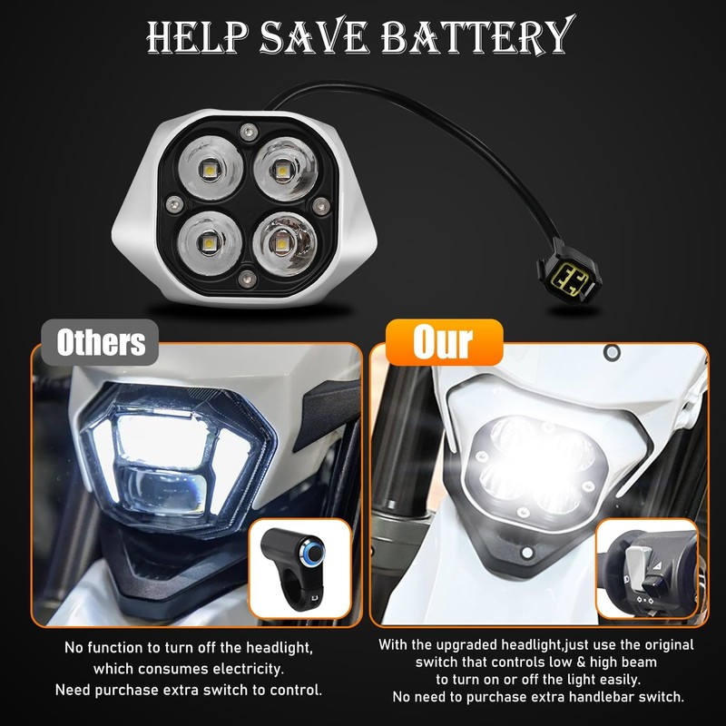 OICCTBF Upgrade LED Headlight Kit with White Cover,Plug N Play