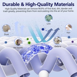 Ecleanfy 20 Pack 3D Airclean Bags Replacement for Miele GN Vacuum Cleaner Bags for Miele Classic C1 Complete C1 Complete C2 Complete C3 S227 S240 S270 S400 S2 S5 S8 Series