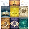 7Pcs Thinking Poster Social Studies Bulletin Board Decoration for Classroom