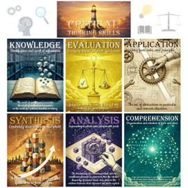 7Pcs Thinking Poster Social Studies Bulletin Board Decoration for Classroom
