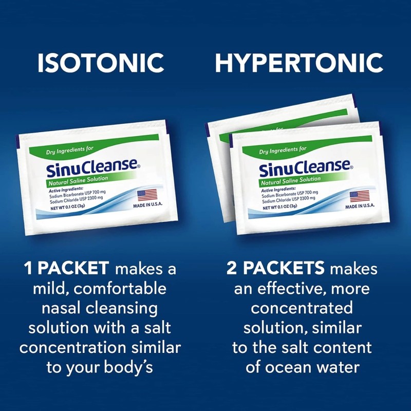 SinuCleanse Pre-Mixed Saline Packets for Sinus Rinse and Nasal Irrigation