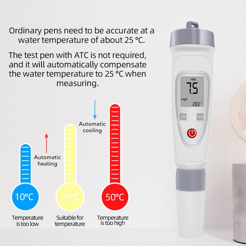 Water Quality Tester Backlight Portable Dissolved Oxygen Meter Analyzer Aquaculture