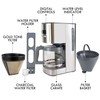 Kenmore Drip Coffee Maker - Programmable Cafe Machine With Glass