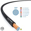 deleyCON 10 m Speaker Cable 2 x 1.5 mm² Copper-Coated