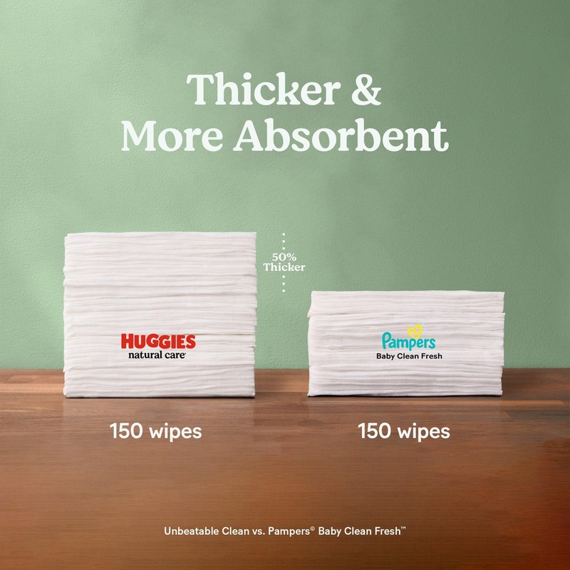 Huggies Natural Care Sensitive Baby Wipes, Unscented, Hypoallergenic, 6 Flip-Top