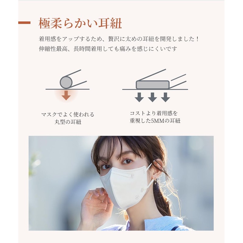 [MIR] マスク 不織布 52枚入り マスク 立体 3dマスク バイカラー 夏用マスク 使い捨てマスク