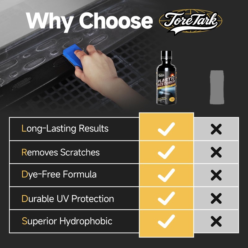 Toretark Plastic Restorer for Cars, Not a Dressing, Black Trim