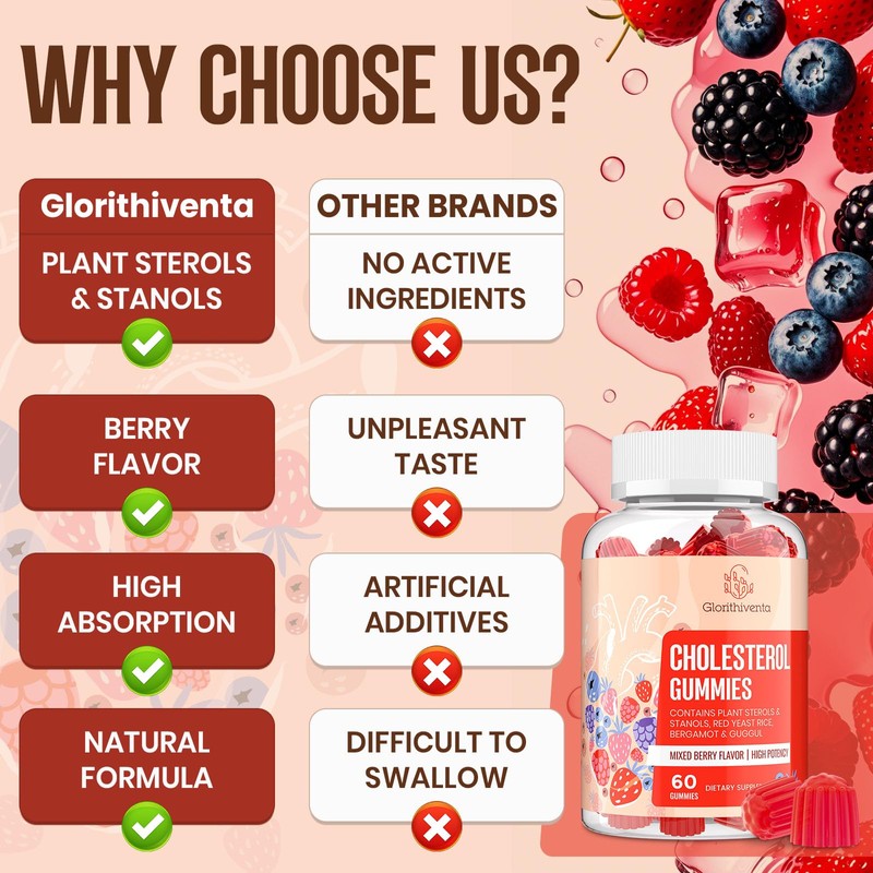 Cholesterol Supplement with Plant Sterols & Stanols, Guggul, Bergamot Orange