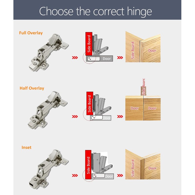 ANGSTROM 2-Pack Lazy Susan Cabinet Hinges, Full Overlay Soft-Closing Concealed