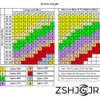 ZSHJGJR 30 Inch Archery Carbon Arrows Hunting Arrows with 4”