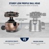 NEEWER Low Profile Ball Head, Quick Lock Camera Tripod Head