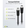 Wentronic 50913-GB Coaxial Cable, 20m Coaxial Plug to Coaxial Jack