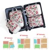 Compression Packing Cubes for Travel, Travel Essentials Luggage Organizer bags