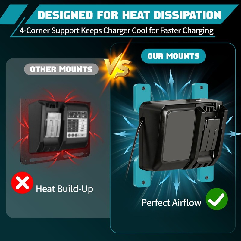 Charger Mount Holder for Makita DC18RC DC18RD DC18RA DC18RF DC18SC