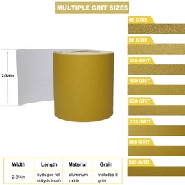 Total 40 Yards 2-3/4" Wide PSA Continuous Sandpaper Roll Kit - 40, 60, 80, 120, 220, 320, 400, 600 Grit Longboard Self Adhesive Stickyback Sanding Sheets for Automotive, Woodworking Sanding Blocks