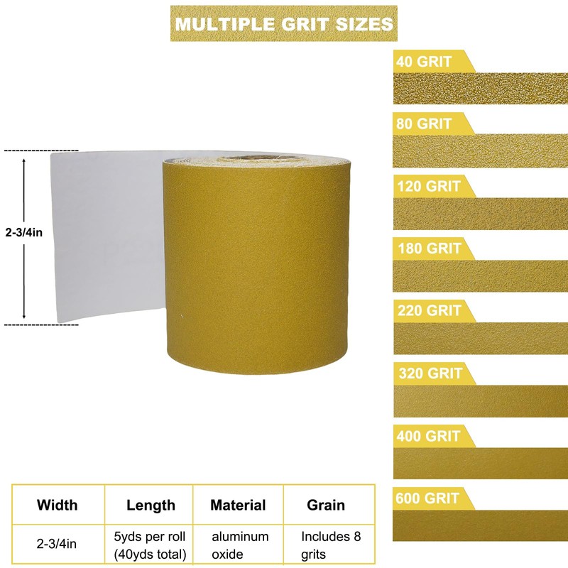 Total 40 Yards 2-3/4" Wide PSA Continuous Sandpaper Roll Kit