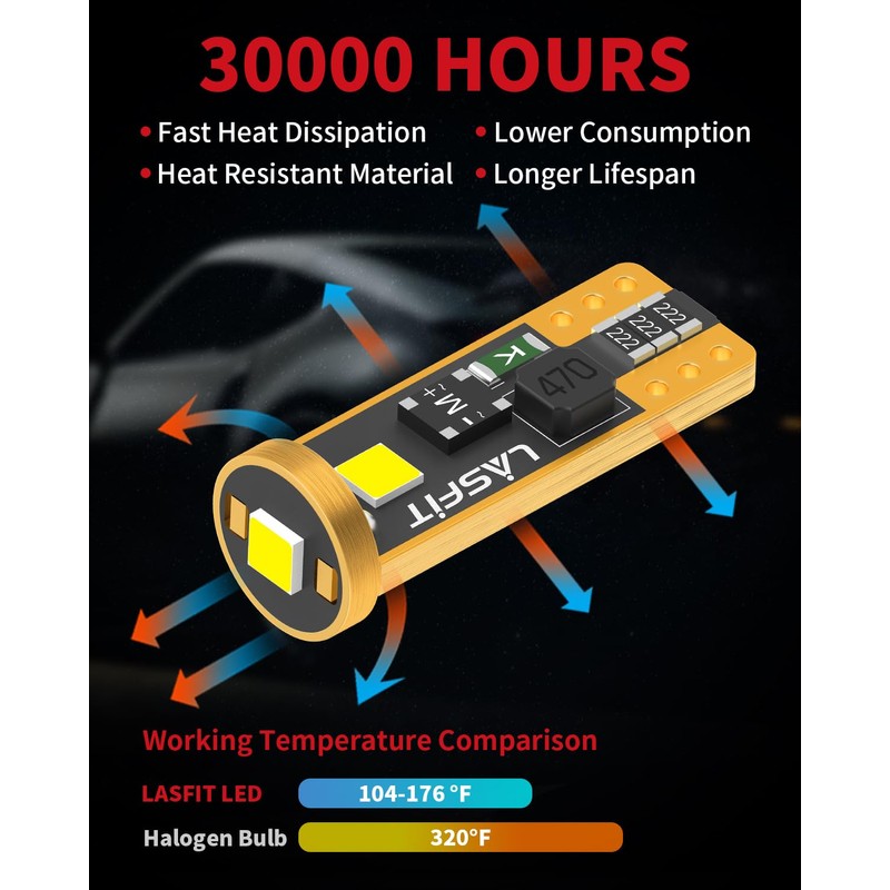LASFIT 194 LED Bulb 6000K White, T10 168 2825 W5W