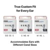 AZLA MAX for Airpods Pro 1st & 2nd Gen (SSS/SS/S)