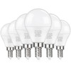 MAXvolador MAXvolador E12 LED 60W Equivalent Daylight White 5000K Ceiling