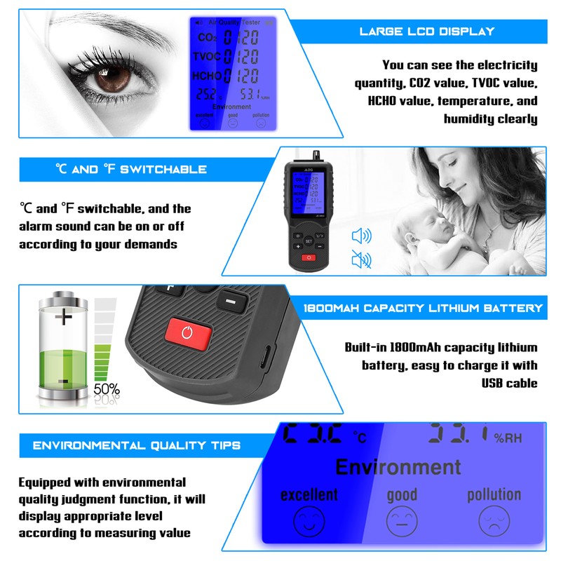 Multifunctional Air Quality Tester CO2 TVOC Meter Temperature Humidity Measuring