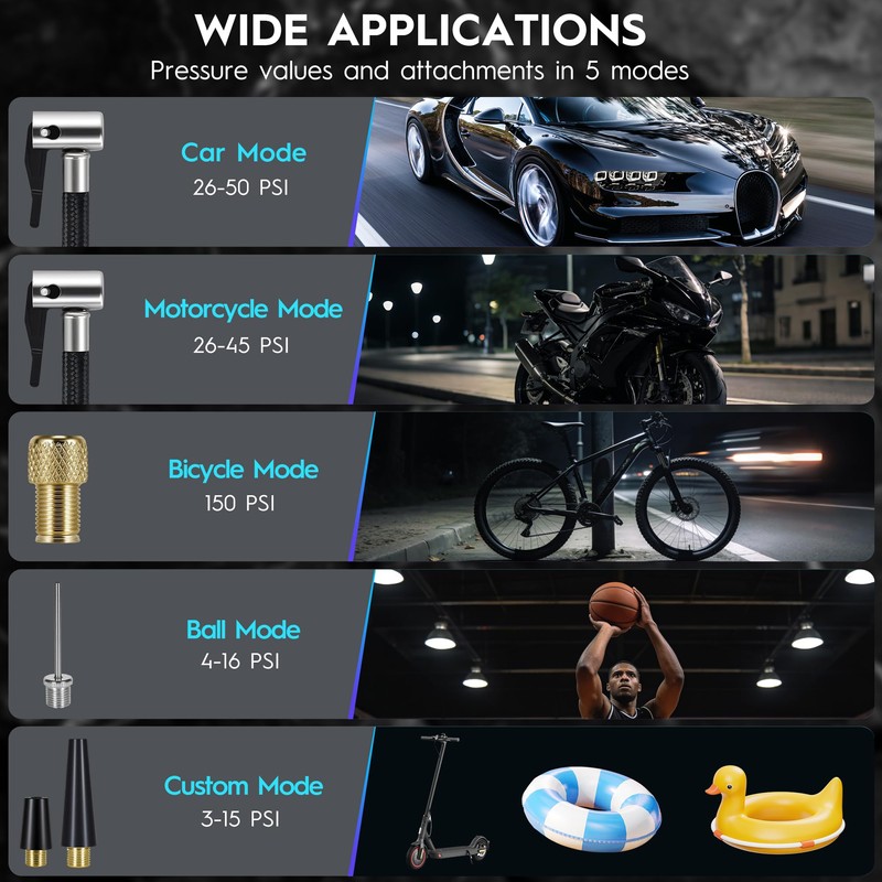 Tire Inflator Portable Air Compressor Air Pump for Car Tires-Car