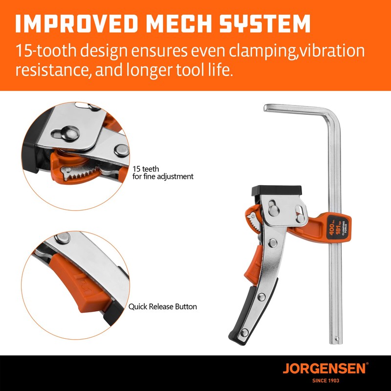 Jorgensen 6-5/8" Ratcheting Table Clamps, Quick Release Track Saw Clamps,